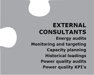 External Consultants PME features including energy audits monitoring planning power quality