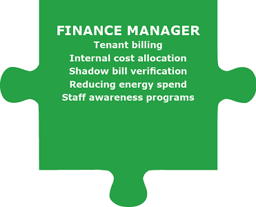 Finance Manager PME features including tenant billing cost allocation shadow bill