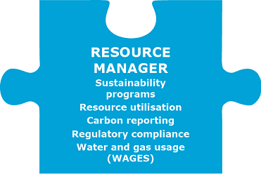 Resource Manager PME features including sustainability carbon WAGES
